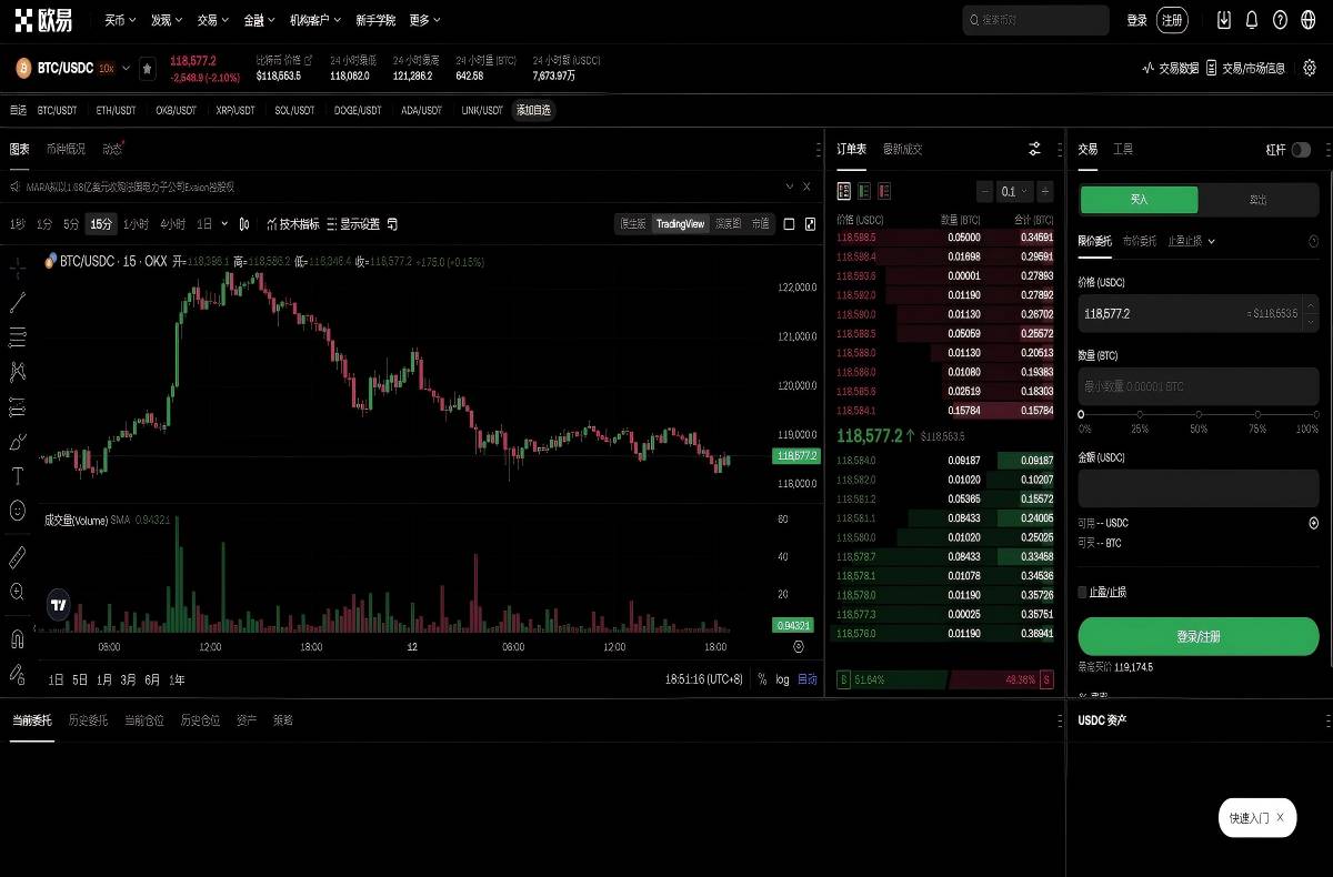 ok交易新手入门指南：开户交易流程与安全设置平台技术架构与安全特性展示